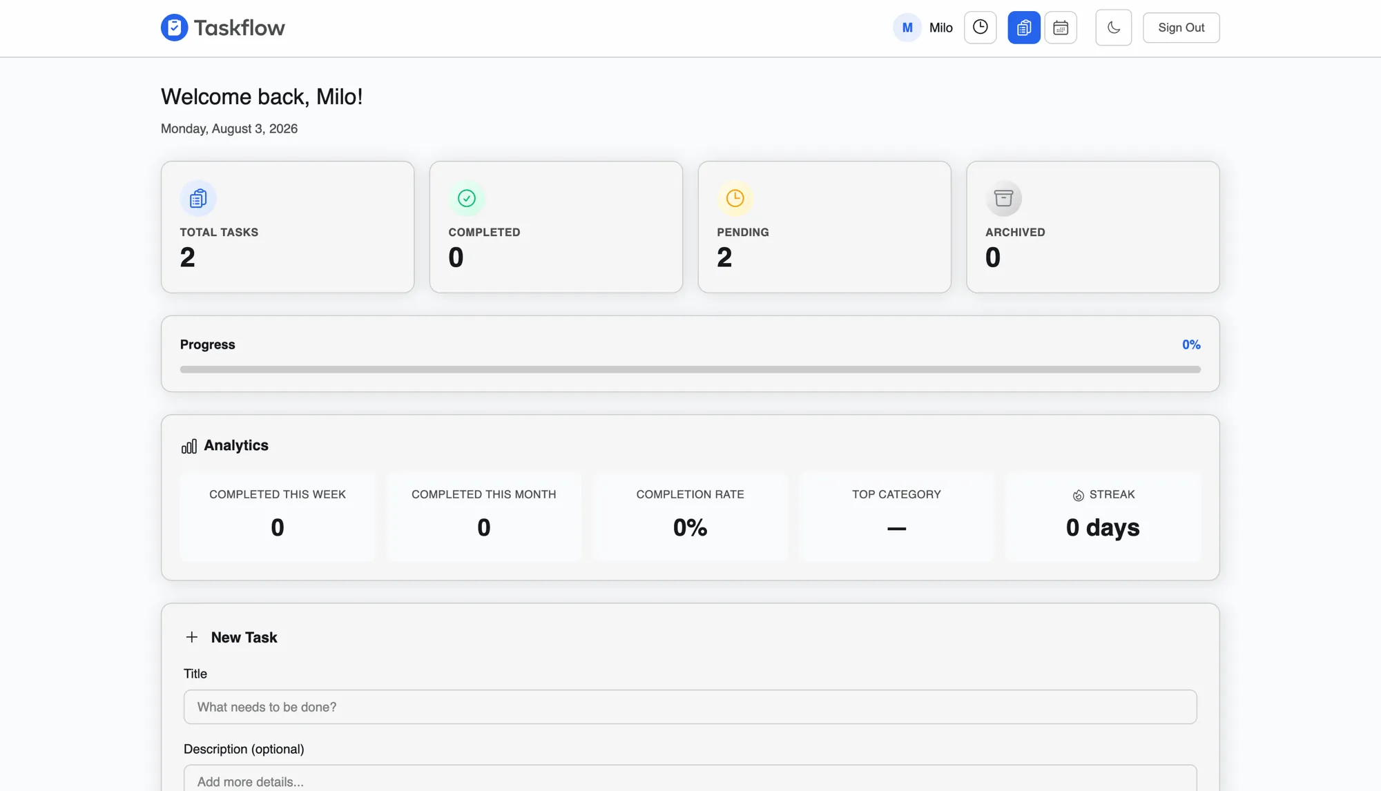 TaskFlow dashboard showing task stats, analytics, and the new task form
